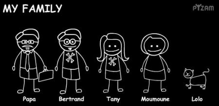 Portrait de famille (bis)