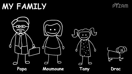 Portrait de famille